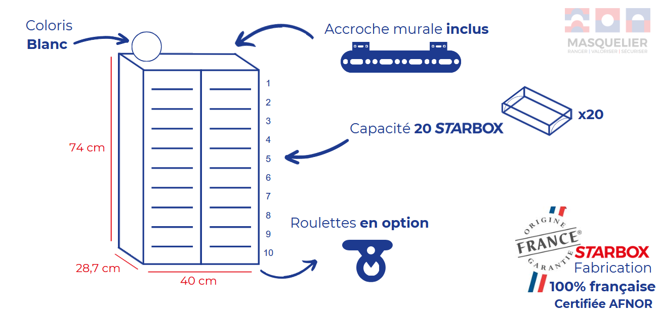 capacité-dimensions-meuble-20-cases-starbox