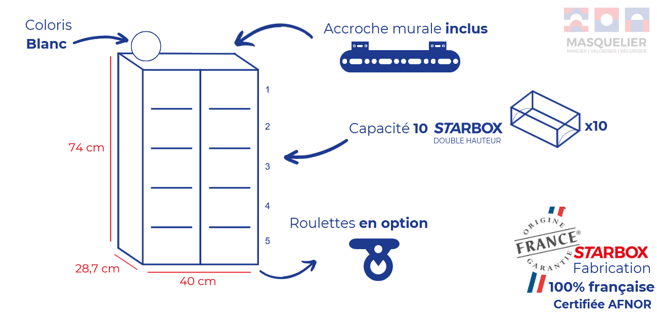 capacité-dimensions-meuble-10-cases-starbox-double-hauteur